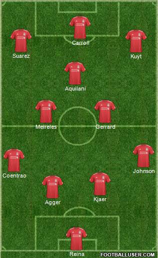 Liverpool Formation 2011