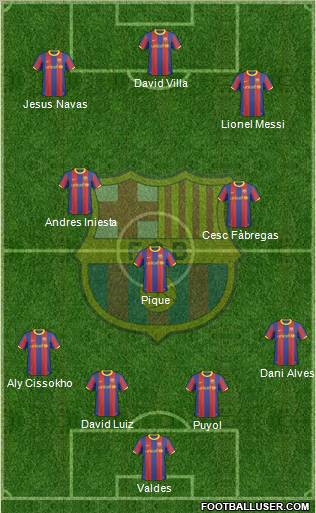 F.C. Barcelona Formation 2011