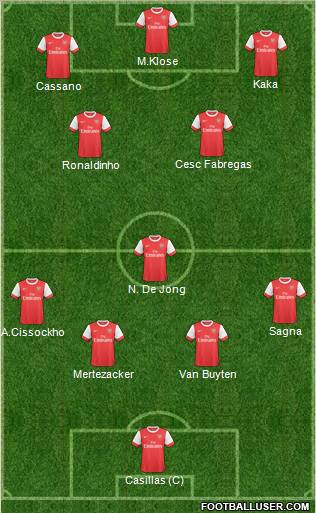 Arsenal Formation 2011
