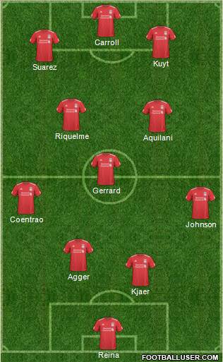 Liverpool Formation 2011