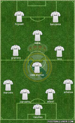 Real Madrid C.F. Formation 2011