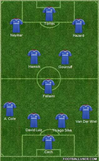Chelsea Formation 2011