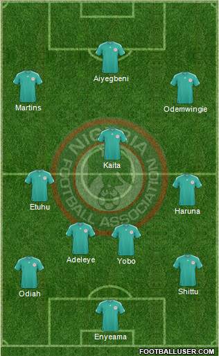 Nigeria football formation