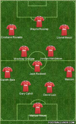 Manchester United Formation 2011