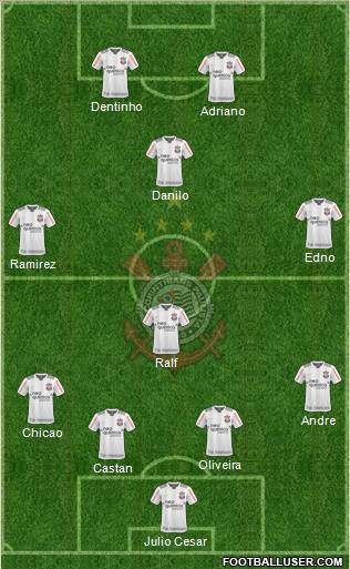 SC Corinthians Paulista Formation 2011