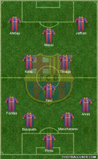F.C. Barcelona Formation 2011