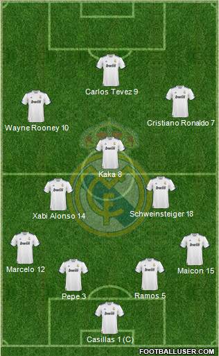 Real Madrid C.F. Formation 2011