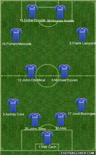 Chelsea Formation 2011