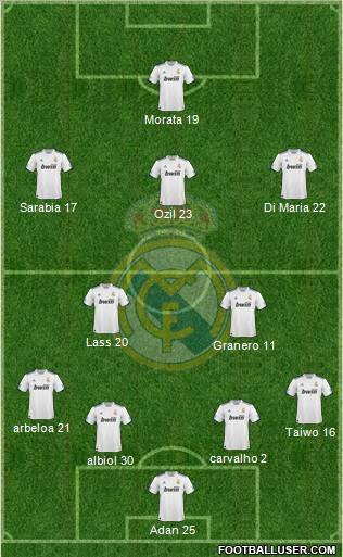 Real Madrid C.F. Formation 2011