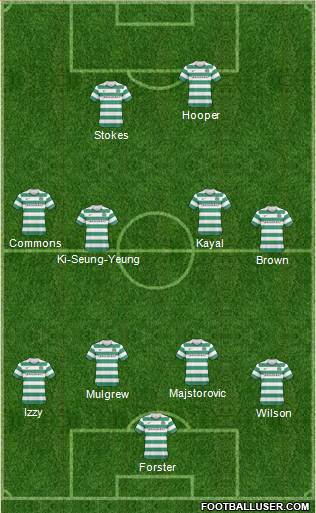 Celtic Formation 2011