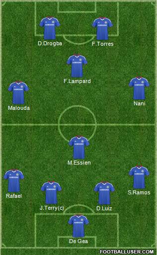 Chelsea Formation 2011