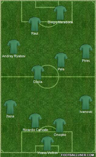 Dream Team Formation 2011