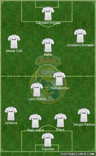 Real Madrid C.F. Formation 2011
