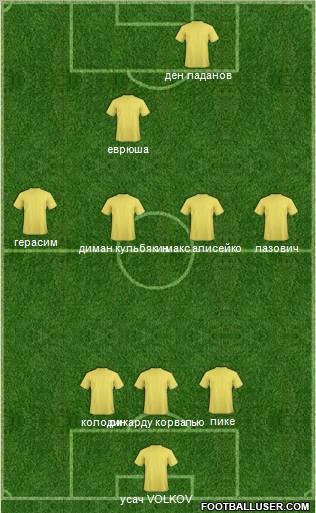 World Cup 2010 Team Formation 2011