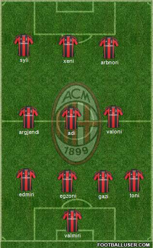 A.C. Milan Formation 2011