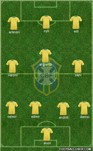 Brazil Formation 2011