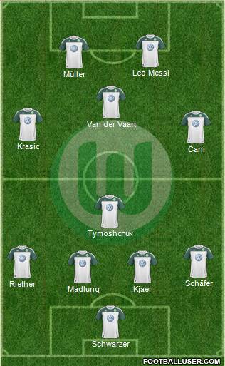 VfL Wolfsburg Formation 2011
