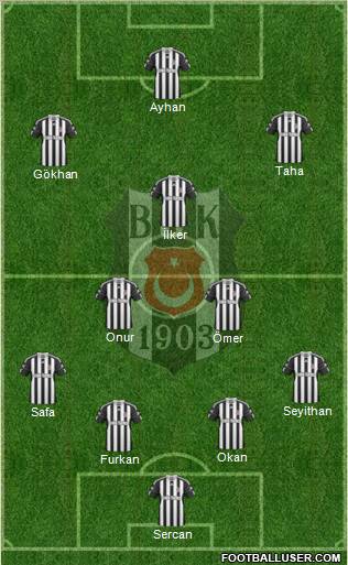 Besiktas JK Formation 2011