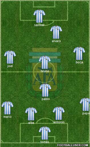 Argentina 4-4-2 football formation