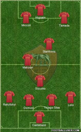 AS Roma Formation 2011