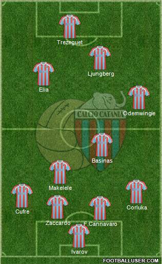 Catania Formation 2011