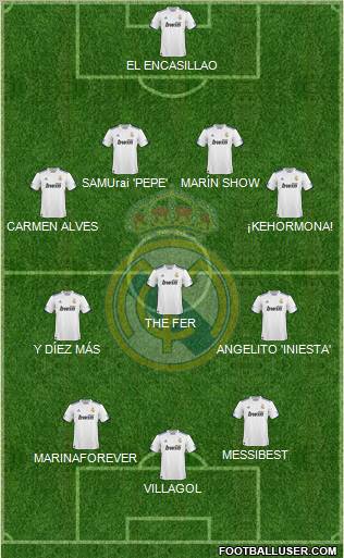 Real Madrid C.F. Formation 2011