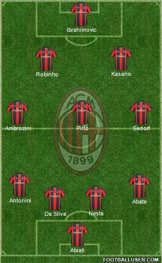 A.C. Milan Formation 2011