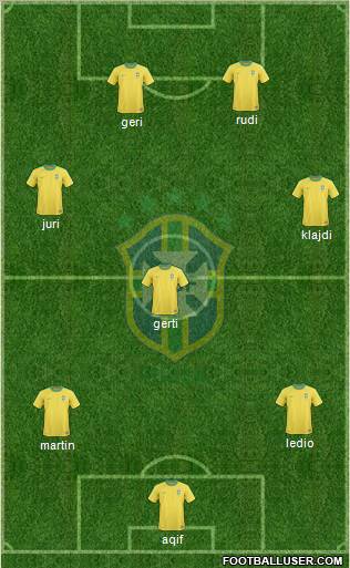 Brazil Formation 2011