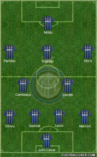 F.C. Internazionale Formation 2011