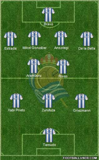 Real Sociedad S.A.D. football formation