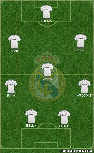 Real Madrid C.F. Formation 2011