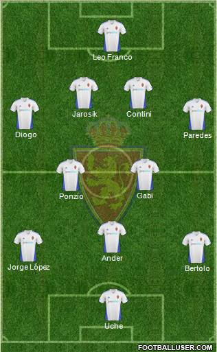 R. Zaragoza S.A.D. Formation 2011