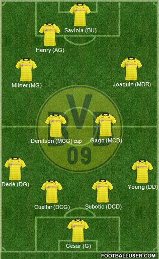 Borussia Dortmund Formation 2011