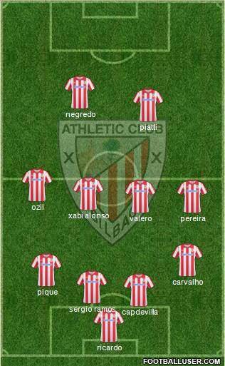 Athletic Club Formation 2011