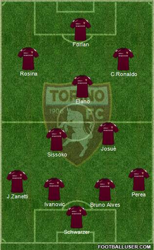 Torino football formation