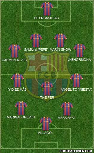 F.C. Barcelona Formation 2011