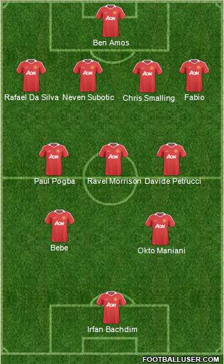Manchester United Formation 2011
