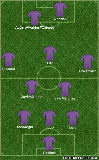 Football Manager Team Formation 2011