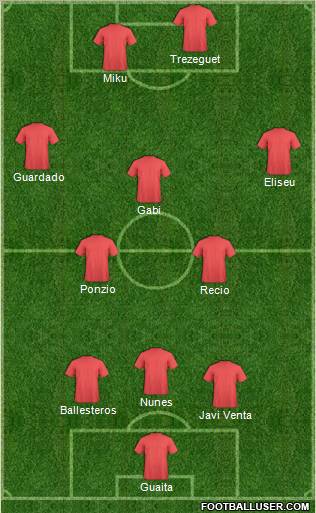 Football Manager Team Formation 2011