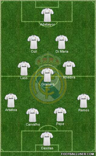 Real Madrid C.F. Formation 2011