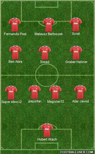 Manchester United Formation 2011