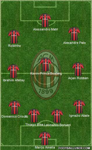 A.C. Milan Formation 2011