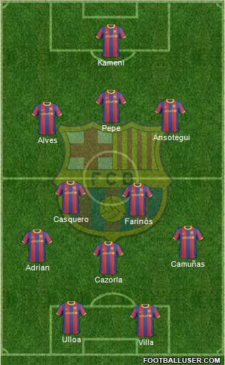 F.C. Barcelona Formation 2011