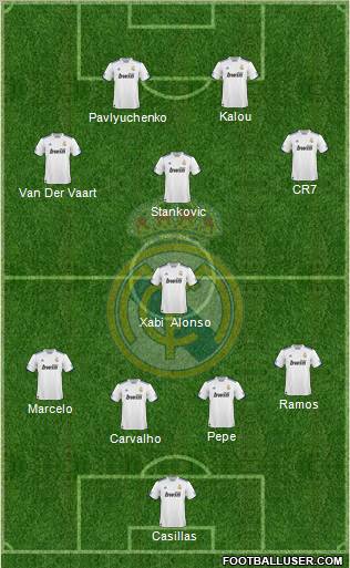Real Madrid C.F. Formation 2011