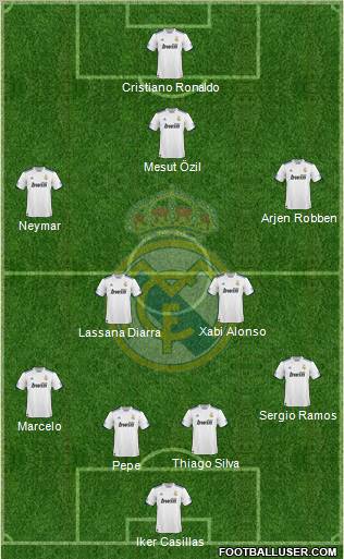 Real Madrid C.F. Formation 2011
