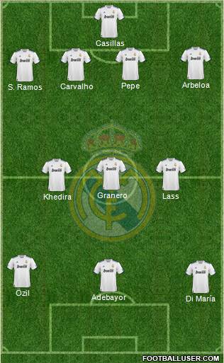 Real Madrid C.F. Formation 2011