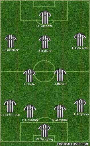 Newcastle United Formation 2011