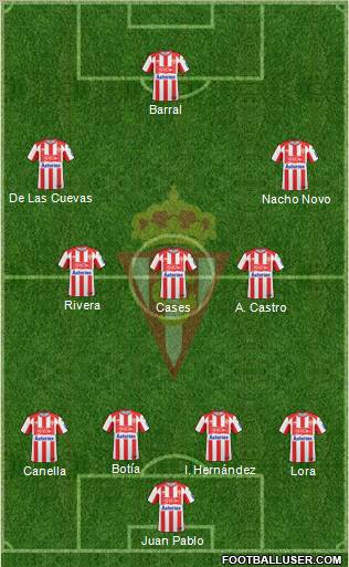 Real Sporting S.A.D. Formation 2011