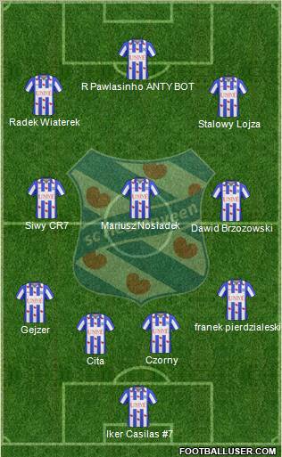 sc Heerenveen Formation 2011
