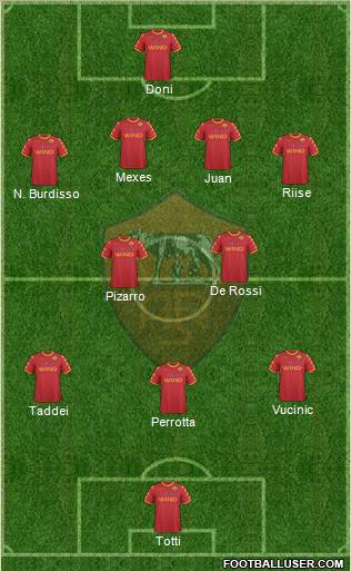 AS Roma Formation 2011